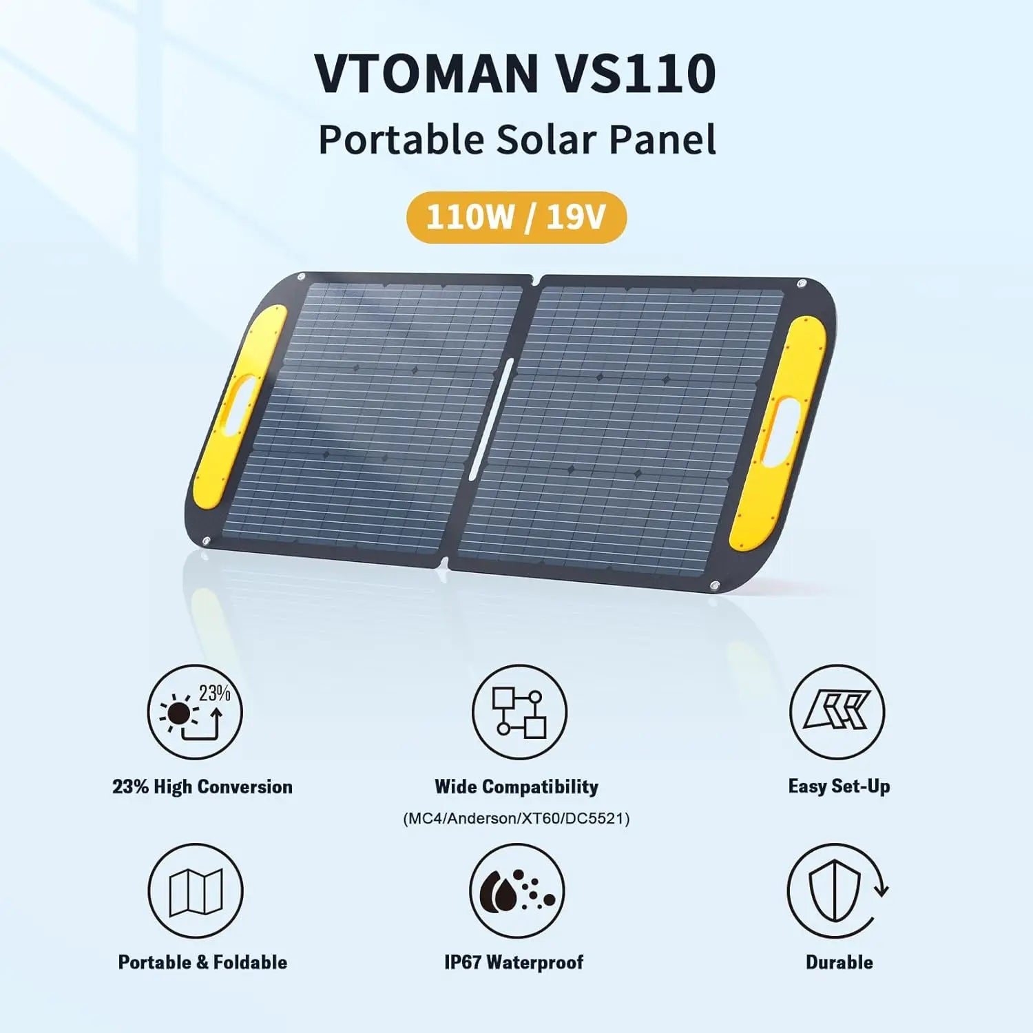 1500W Solar Generator with 110W Panels Included, 828Wh Portable Power Station & 110W Portable Solar Panel, LiFePO4 Battery Pack