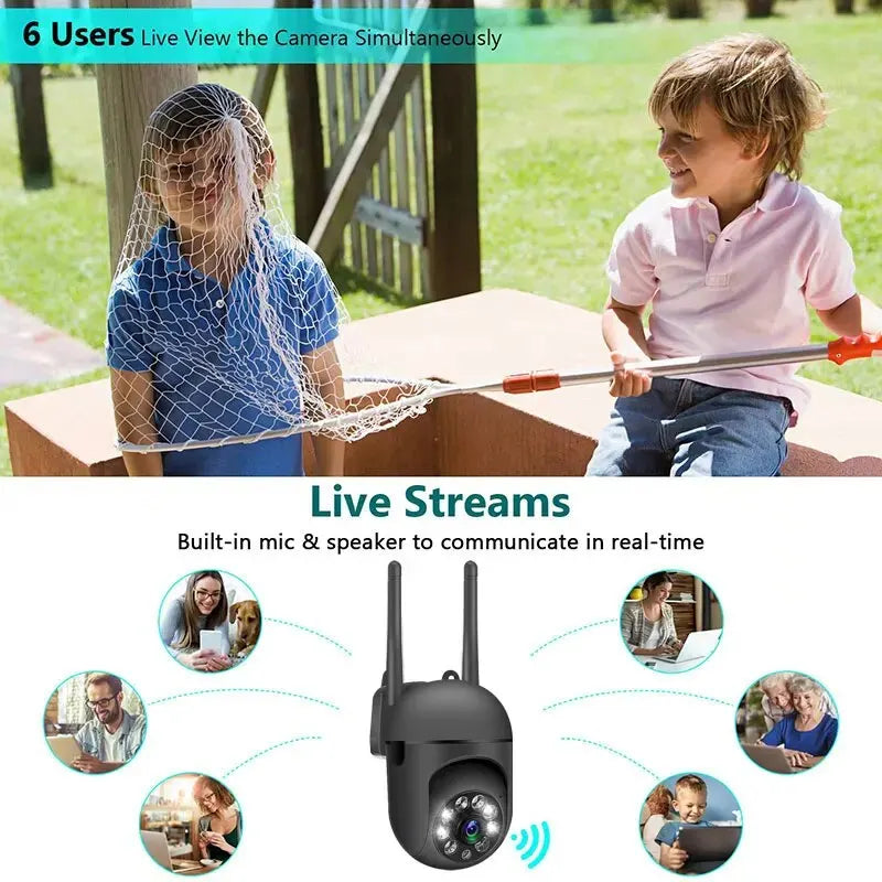 Câmera sem fio IP PTZ 5GHZ WIFI Rastreamento automático Zoom 4X Câmera de segurança Câmera de rede de vigilância CCTV de visão noturna em cores