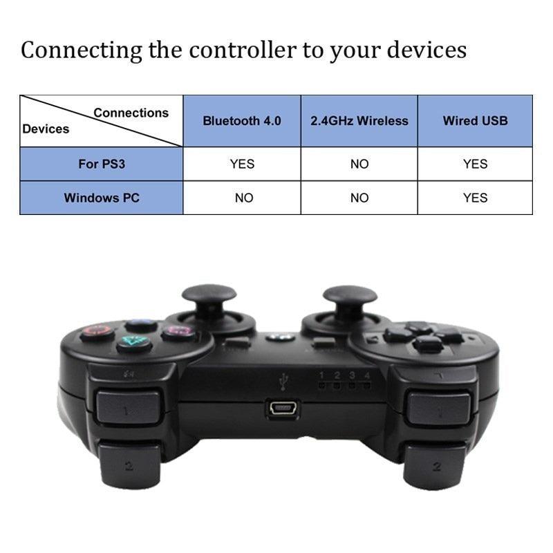 Controle sem fio - ps3 - Minha loja