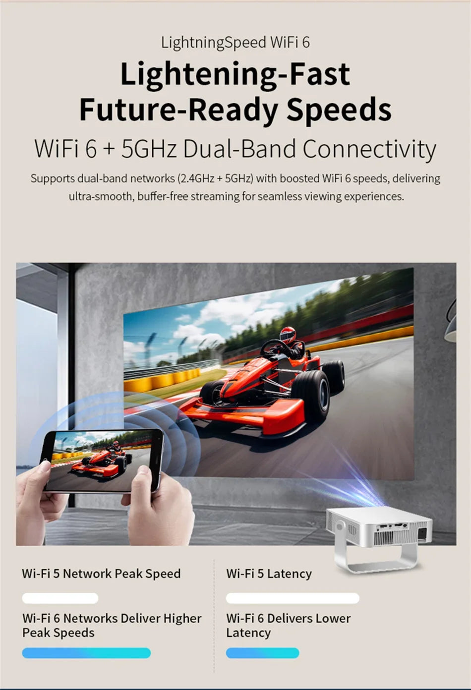 2025 X3 Mini Portable Projector 4k Video Decode Support Android WiFi LED 1080P Home Theater Video Beam Projector for Movies