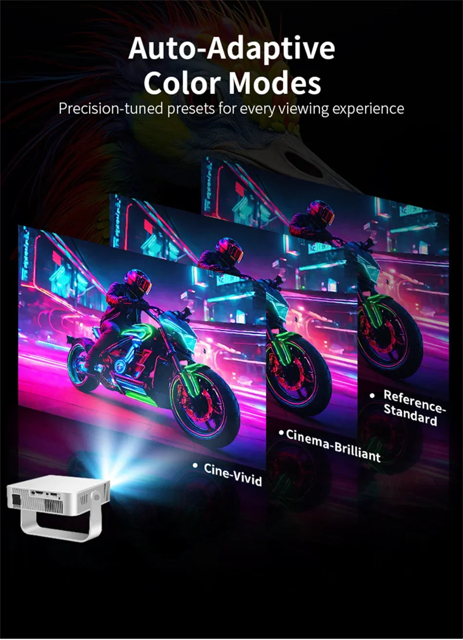 2025 X3 Mini Portable Projector 4k Video Decode Support Android WiFi LED 1080P Home Theater Video Beam Projector for Movies