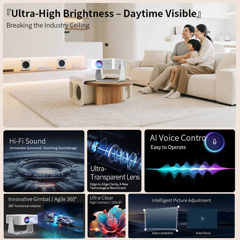 2025 X3 Mini Portable Projector 4k Video Decode Support Android WiFi LED 1080P Home Theater Video Beam Projector for Movies