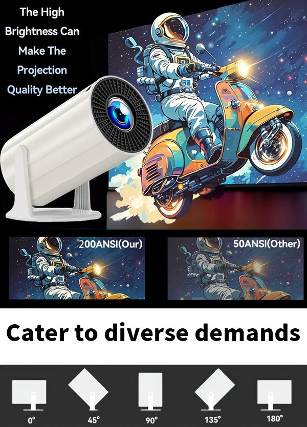 Mini Smart Home Theater Projector Equipped Remote Control, Supports Smart Screen Sharing, Suitable for Home Use And Easter Gifts