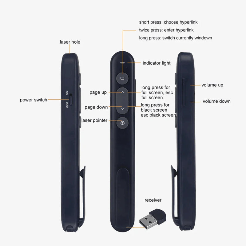 ThundeaL 2.4G Wireless Presenter Pan para Windows Linux Mac OS Ponteiros Caneta Controle Remoto USB RF Powerpoint Caneta Viradora de Página