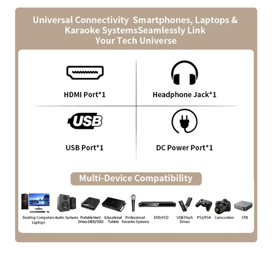 2025 X3 Mini Portable Projector 4k Video Decode Support Android WiFi LED 1080P Home Theater Video Beam Projector for Movies
