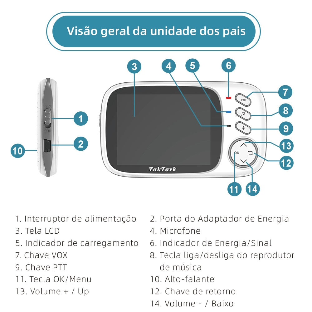 Babá Eletrônica - Minha loja