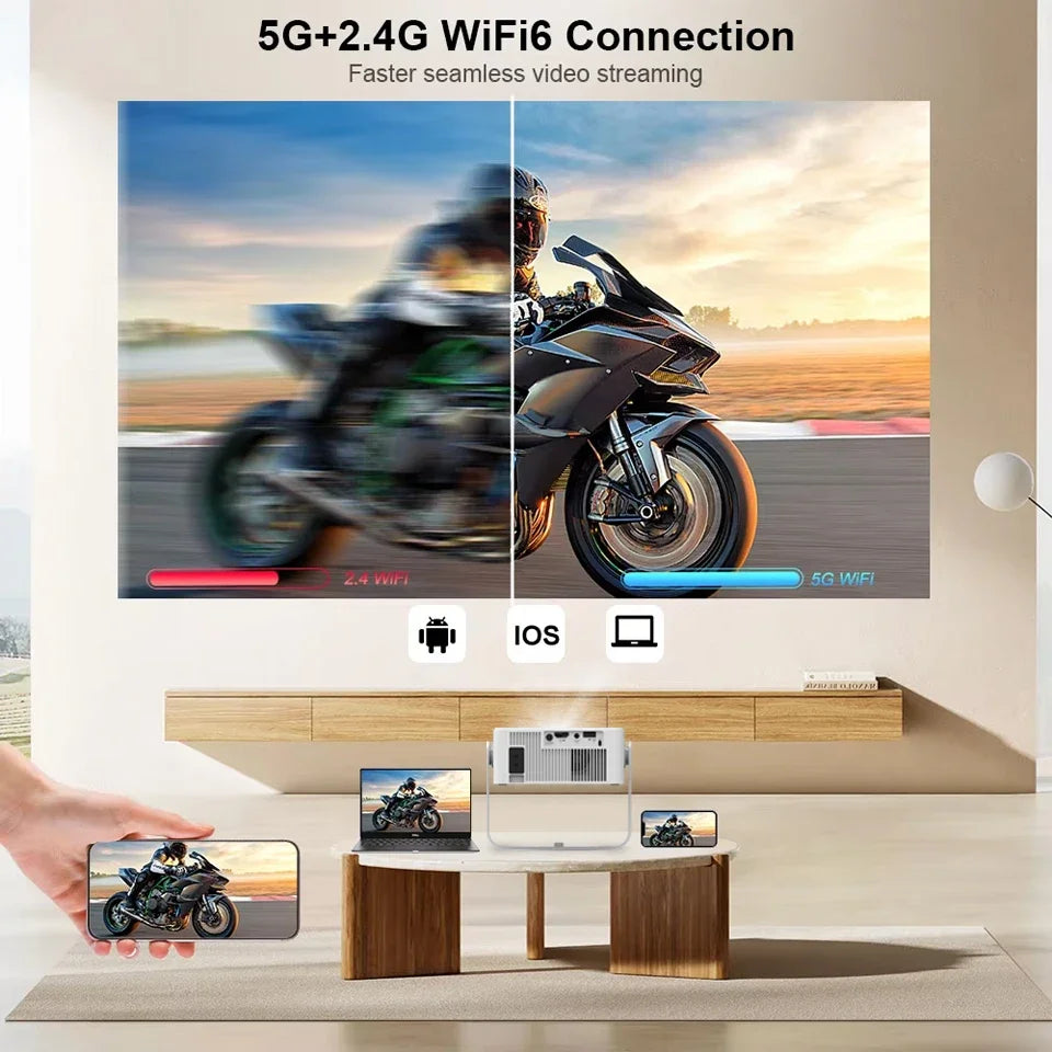 2025 X3 Mini Portable Projector 4k Video Decode Support Android WiFi LED 1080P Home Theater Video Beam Projector for Movies