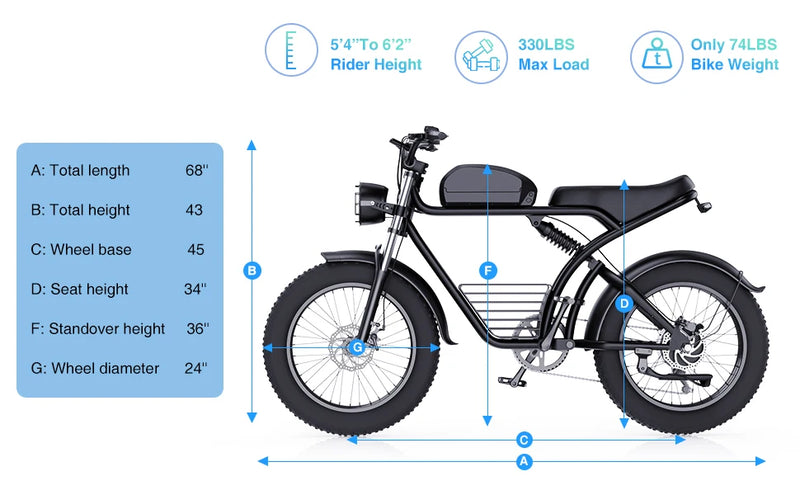 K7 Max ebike Adult 2000W electric bicycle with  Dual Suspension, 48V 23AH  Battery,20 Inch 4.0 Fat Tire  Men's E-Mountain bike