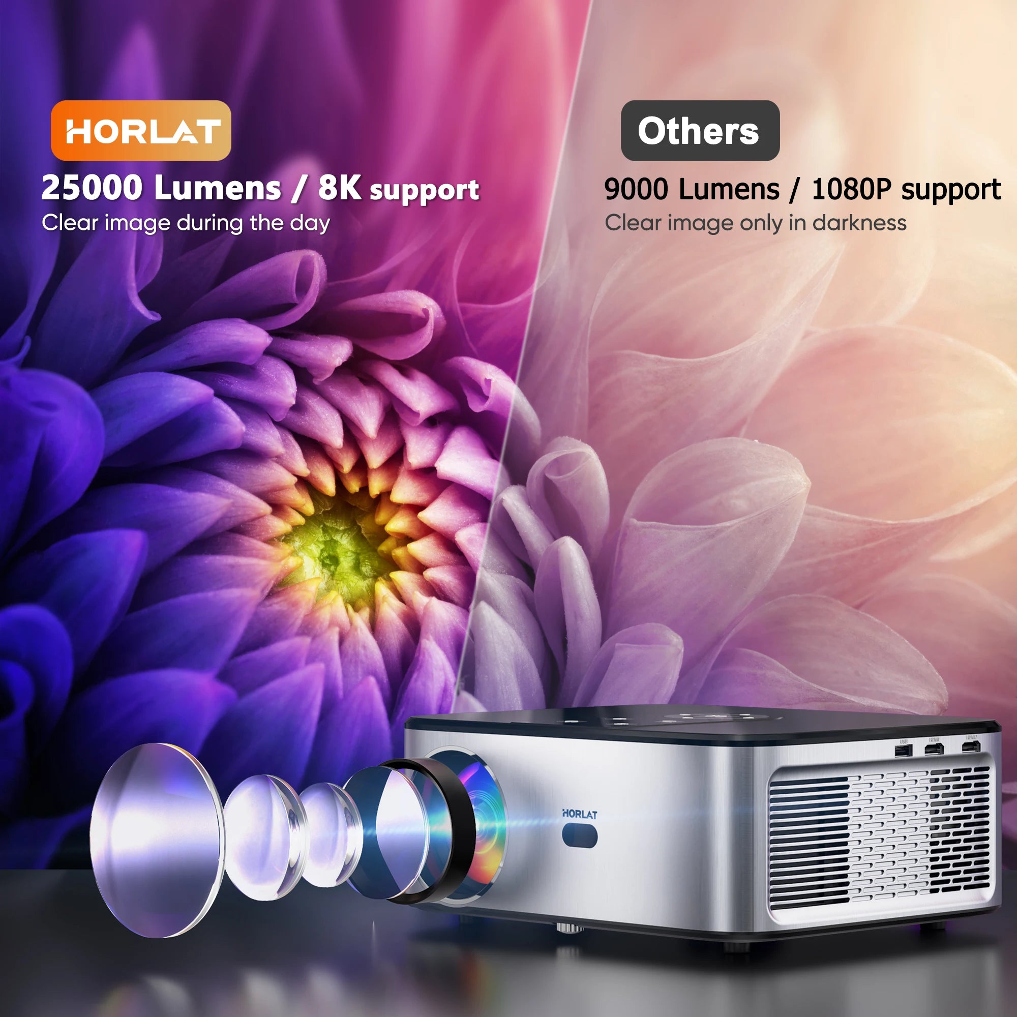 HORLAT T03 Android 4K Beamer 32GB Projector Full HD 1080P 8K Video Audio Home Theater Auto Focus Keystone 5G Dual WiFi Portable